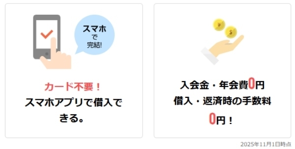 住信SBIネット銀行公式サイト