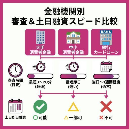 プロミス公式サイト