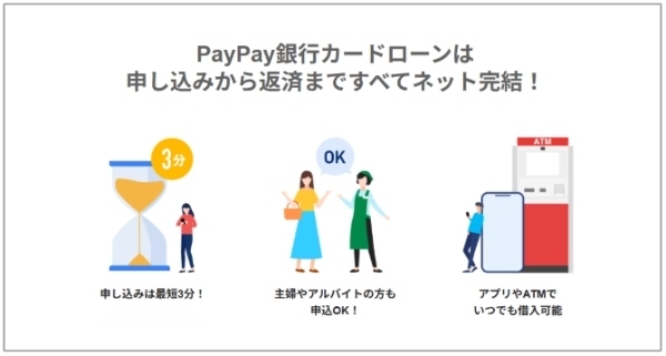 PayPay銀行公式サイト