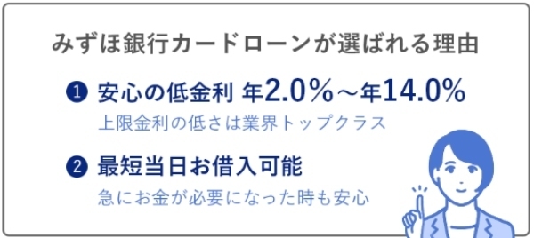 みずほ銀行公式サイト